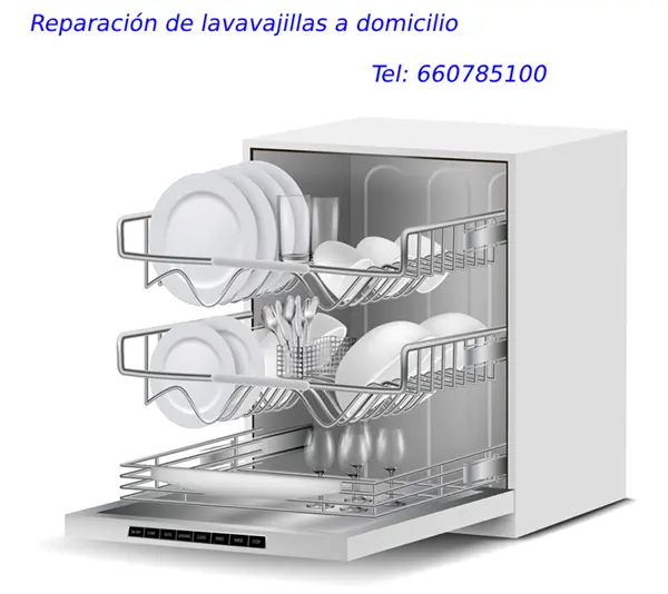 reparacion-lavavajillas-bilbao